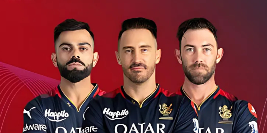 retentions of Royal Challengers Bangalore