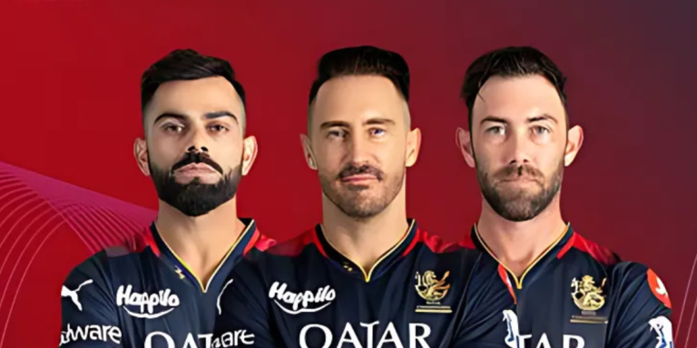 retentions of Royal Challengers Bangalore