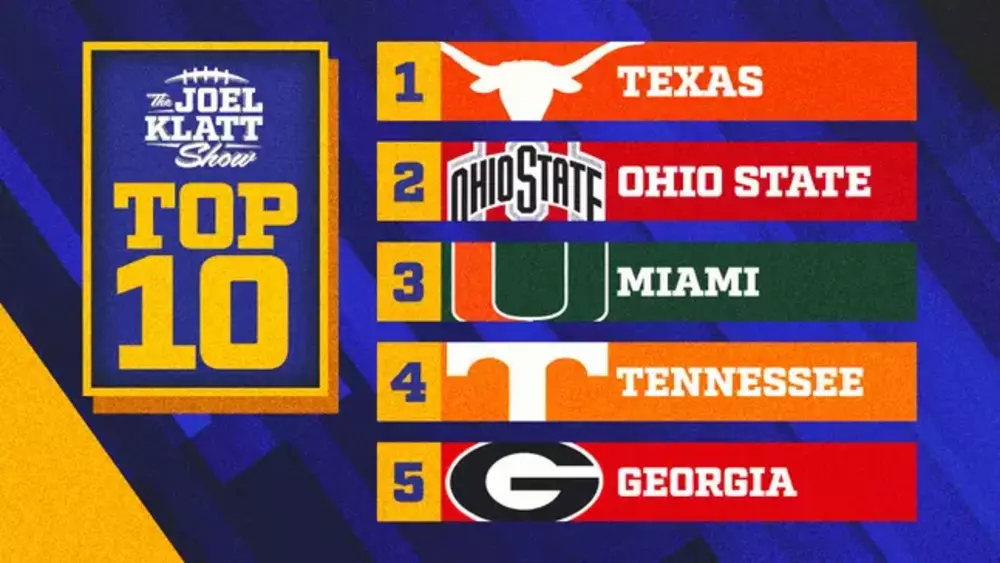 College Football Rankings 2024