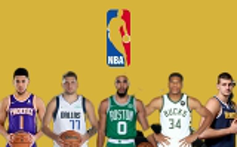 Top 10 NBA Teams in the World