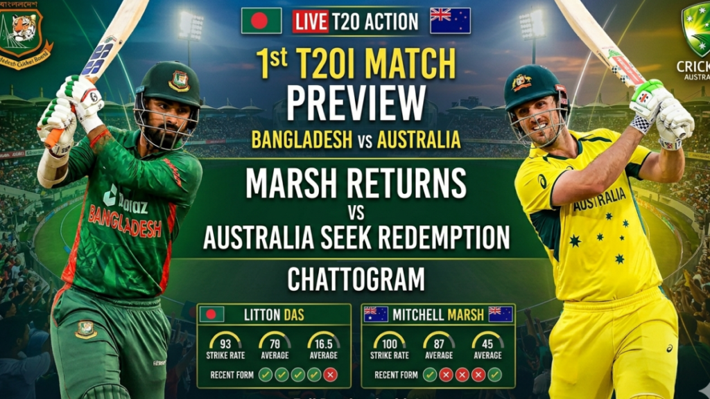 Bangladesh vs Australia